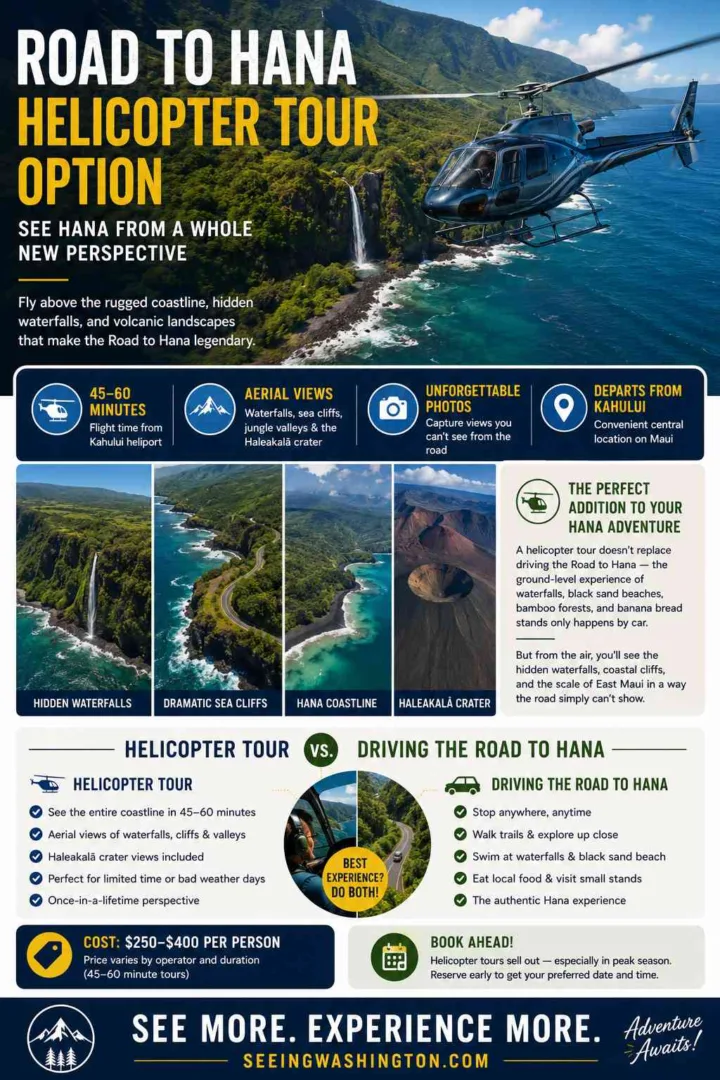 Road to Hana Helicopter Tour Option
